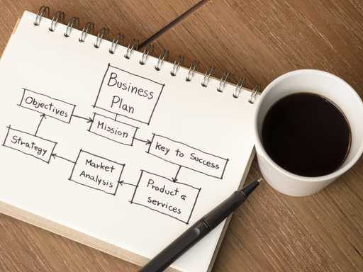 10 Startup Programs in Germany